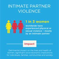 UN Women Infographic