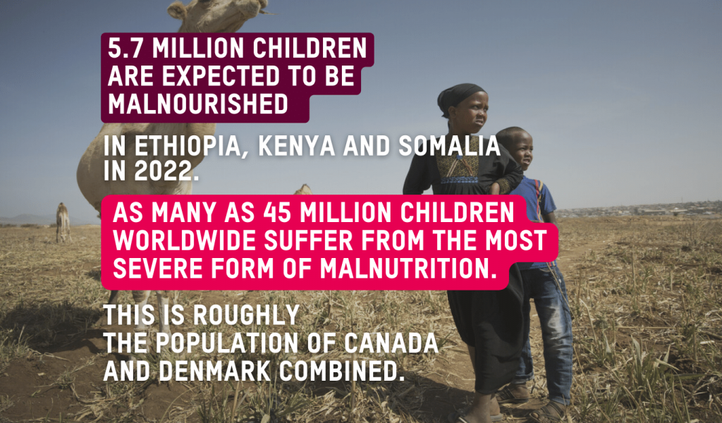 Background image depicts a girl standing in front of a boy. Both are looking to the distance in our right. To our left stands a camel and a couple of other camels can be seen behind. They're outside, against a blue sky standing on dry, brown grass. Text across the picture reads: "5.7 million children are expected to be malnourished in Ethiopia, Kenya, and Somalia in 2022. As many as 45 million children worldwide suffer from the most severe form of malnutrition. This is roughtly the population of Canada and Denmark combined."