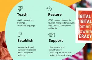 There are four sections with points under each section on a green background. The sections say Teach, Restor, Establish and Support