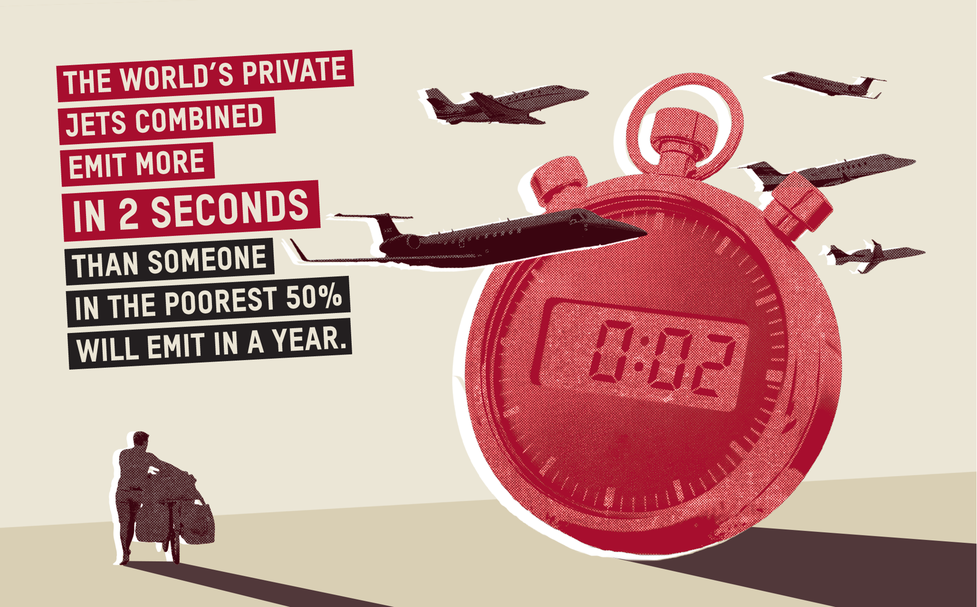 Private jets and their carbon emissions